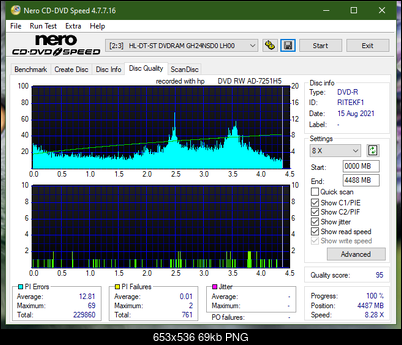 HP AD-7251H-H5 (Optiarc AD-7261S Clone)-dq_4x_gh24nsd0.png