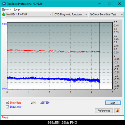 HP AD-7251H-H5 (Optiarc AD-7261S Clone)-betajitter_4x_px-716a.png