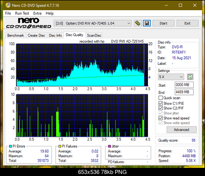 HP AD-7251H-H5 (Optiarc AD-7261S Clone)-dq_6x_ad-7240s.png