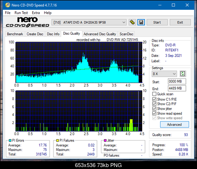 HP AD-7251H-H5 (Optiarc AD-7261S Clone)-dq_6x_dh-20a3s.png