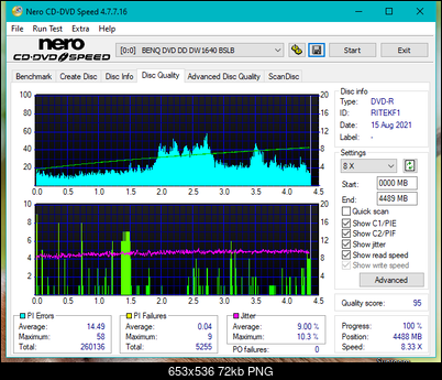 HP AD-7251H-H5 (Optiarc AD-7261S Clone)-dq_6x_dw1640.png
