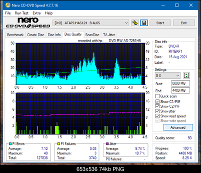 HP AD-7251H-H5 (Optiarc AD-7261S Clone)-dq_6x_ihas124-b.png