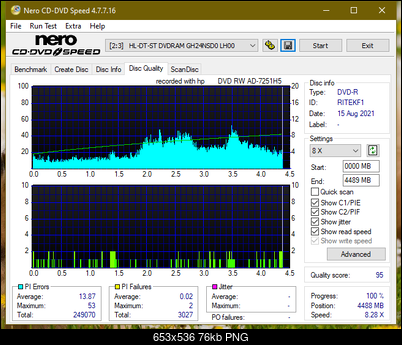 HP AD-7251H-H5 (Optiarc AD-7261S Clone)-dq_6x_gh24nsd0.png