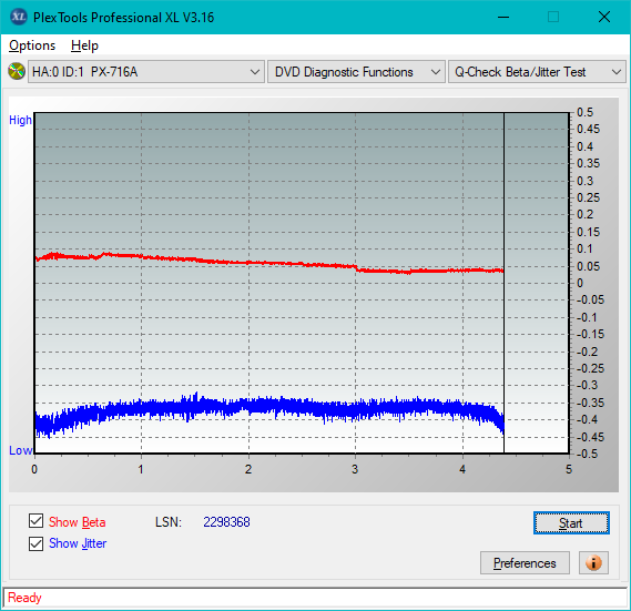 HP AD-7251H-H5 (Optiarc AD-7261S Clone)-betajitter_6x_px-716a.png