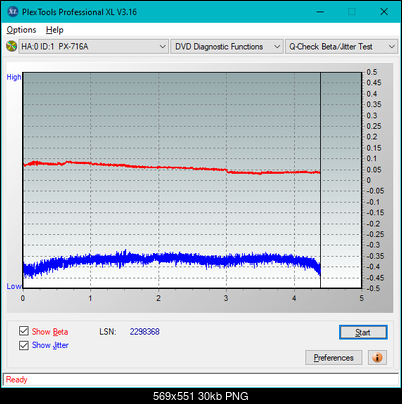 HP AD-7251H-H5 (Optiarc AD-7261S Clone)-betajitter_6x_px-716a.png