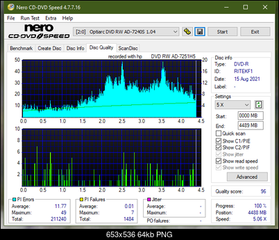 HP AD-7251H-H5 (Optiarc AD-7261S Clone)-dq_8x_ad-7240s.png