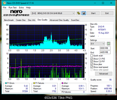 HP AD-7251H-H5 (Optiarc AD-7261S Clone)-dq_8x_dw1640.png