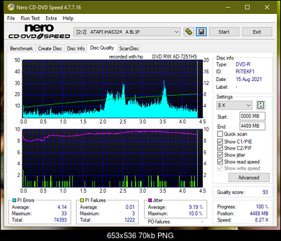 HP AD-7251H-H5 (Optiarc AD-7261S Clone)-dq_8x_ihas324-.png