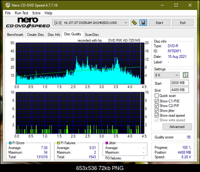 HP AD-7251H-H5 (Optiarc AD-7261S Clone)-dq_8x_gh24nsd0.png