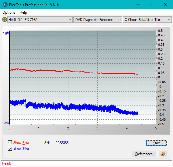 HP AD-7251H-H5 (Optiarc AD-7261S Clone)-betajitter_8x_px-716a.png