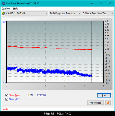 HP AD-7251H-H5 (Optiarc AD-7261S Clone)-betajitter_8x_px-716a.png