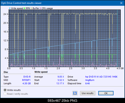 HP AD-7251H-H5 (Optiarc AD-7261S Clone)-createdisc_12x.png