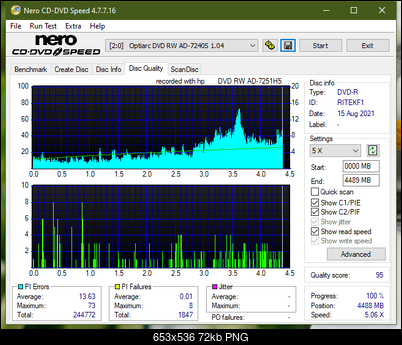 HP AD-7251H-H5 (Optiarc AD-7261S Clone)-dq_12x_ad-7240s.png