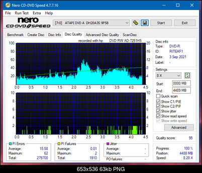 HP AD-7251H-H5 (Optiarc AD-7261S Clone)-dq_12x_dh-20a3s.png