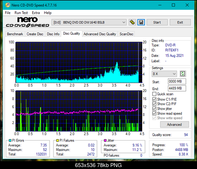 HP AD-7251H-H5 (Optiarc AD-7261S Clone)-dq_12x_dw1640.png