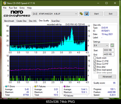 HP AD-7251H-H5 (Optiarc AD-7261S Clone)-dq_12x_ihas324-.png