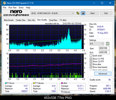 HP AD-7251H-H5 (Optiarc AD-7261S Clone)-dq_12x_ihas124-b.png