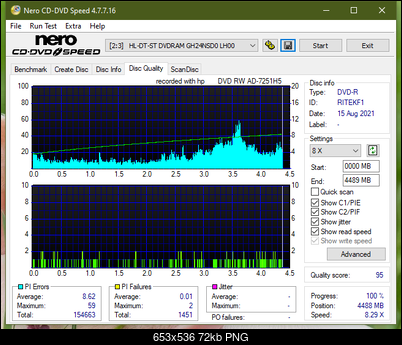 HP AD-7251H-H5 (Optiarc AD-7261S Clone)-dq_12x_gh24nsd0.png