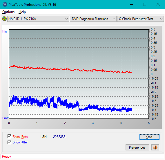 HP AD-7251H-H5 (Optiarc AD-7261S Clone)-betajitter_12x_px-716a.png