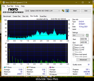 HP AD-7251H-H5 (Optiarc AD-7261S Clone)-dq_16x_ad-7240s.png