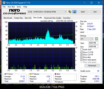 HP AD-7251H-H5 (Optiarc AD-7261S Clone)-dq_16x_dh-20a3s.png