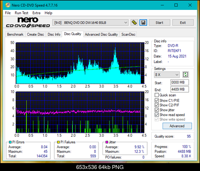 HP AD-7251H-H5 (Optiarc AD-7261S Clone)-dq_16x_dw1640.png