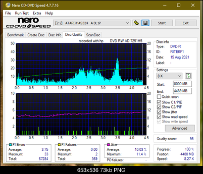 HP AD-7251H-H5 (Optiarc AD-7261S Clone)-dq_16x_ihas324-.png