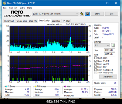 HP AD-7251H-H5 (Optiarc AD-7261S Clone)-dq_16x_ihas124-b.png
