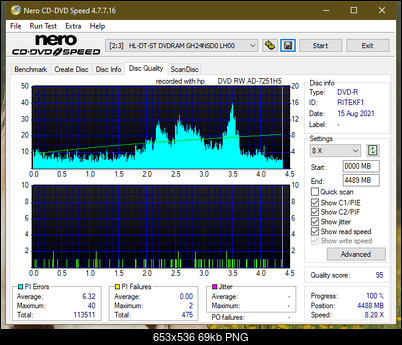 HP AD-7251H-H5 (Optiarc AD-7261S Clone)-dq_16x_gh24nsd0.png