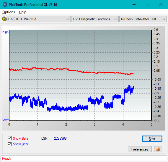 HP AD-7251H-H5 (Optiarc AD-7261S Clone)-betajitter_16x_px-716a.png