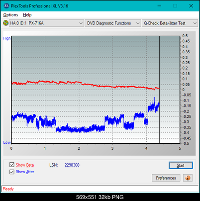 HP AD-7251H-H5 (Optiarc AD-7261S Clone)-betajitter_16x_px-716a.png