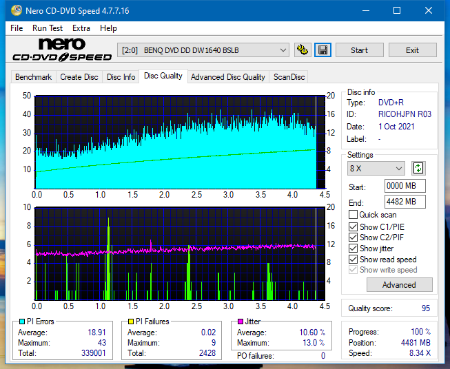 HP/Pioneer DVR-K14-dq_2.4x_dw1640.png