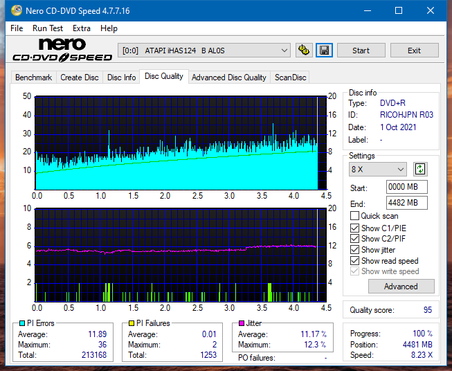 HP/Pioneer DVR-K14-dq_2.4x_ihas124-b.png