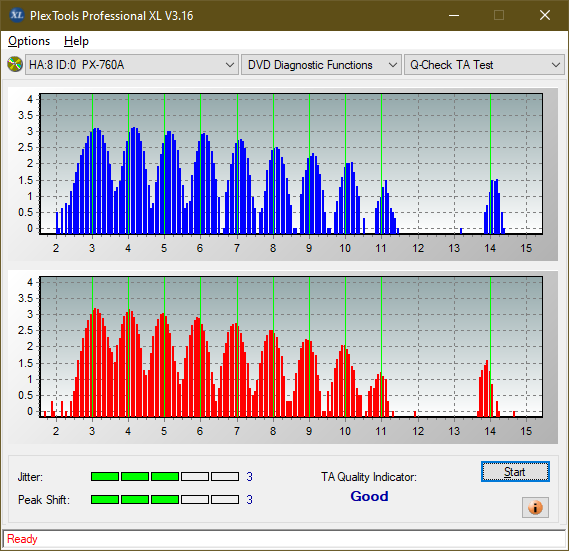 HP/Pioneer DVR-K14-ta-test-outer-zone-layer-0-_2.4x_px-760a.png