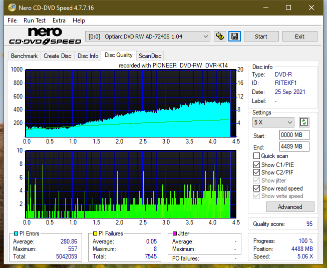 HP/Pioneer DVR-K14-dq_1x_ad-7240s.png