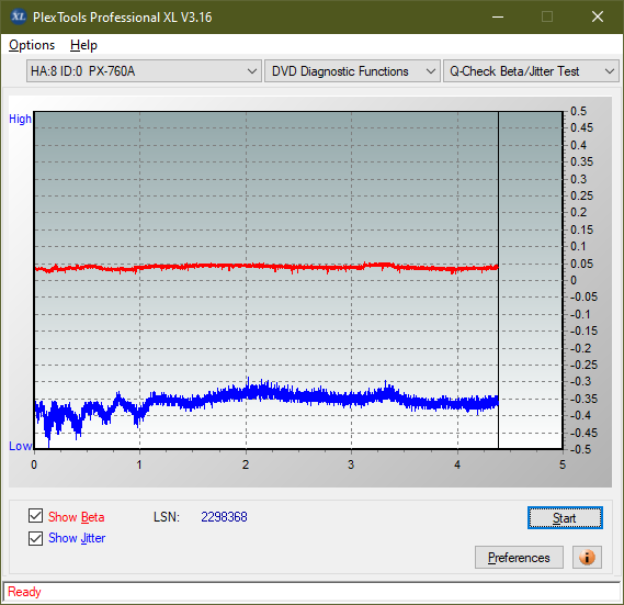 HP/Pioneer DVR-K14-betajitter_1x_px-760a.png