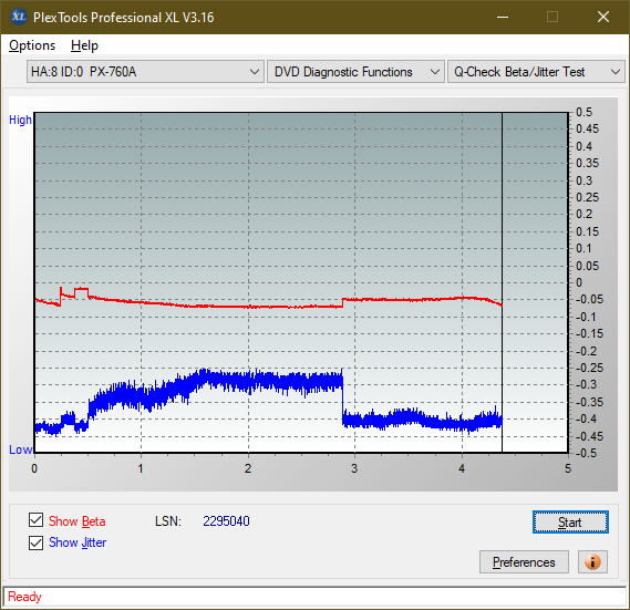 HP/Pioneer DVR-K14-betajitter_4x_px-760a.png