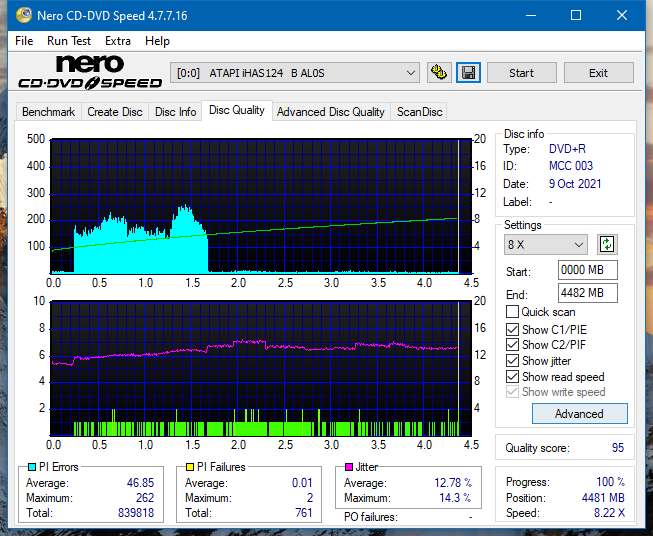 HP/Pioneer DVR-K14-dq_6x_ihas124-b.png