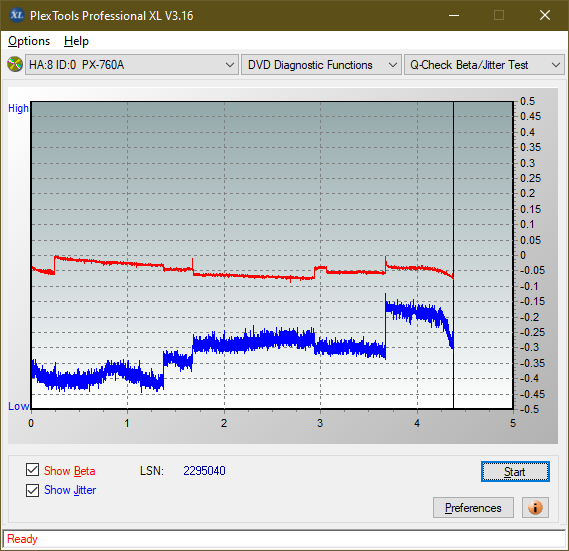 HP/Pioneer DVR-K14-betajitter_8x_px-760a.png