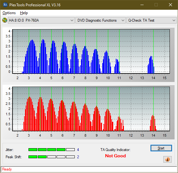 HP/Pioneer DVR-K14-ta-test-inner-zone-layer-0-_8x_px-760a.png