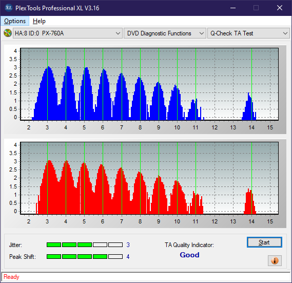 HP/Pioneer DVR-K14-ta-test-outer-zone-layer-0-_1x_px-760a.png