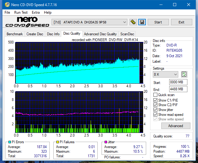 HP/Pioneer DVR-K14-dq_2x_dh-20a3s.png