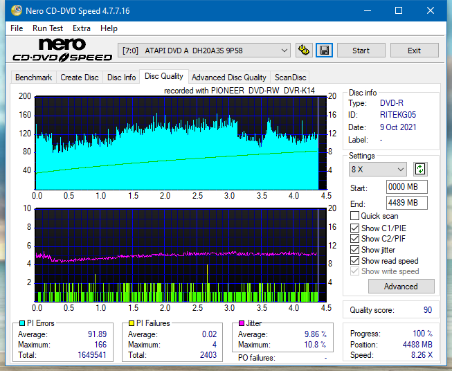 HP/Pioneer DVR-K14-dq_4x_dh-20a3s.png