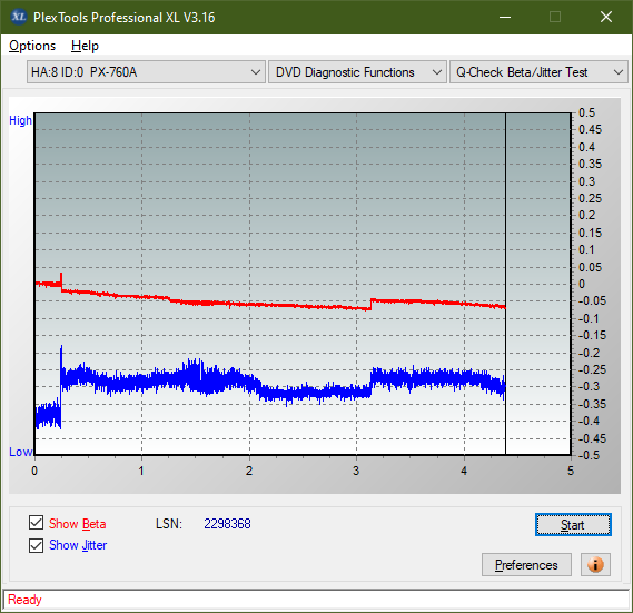 HP/Pioneer DVR-K14-betajitter_4x_px-760a.png