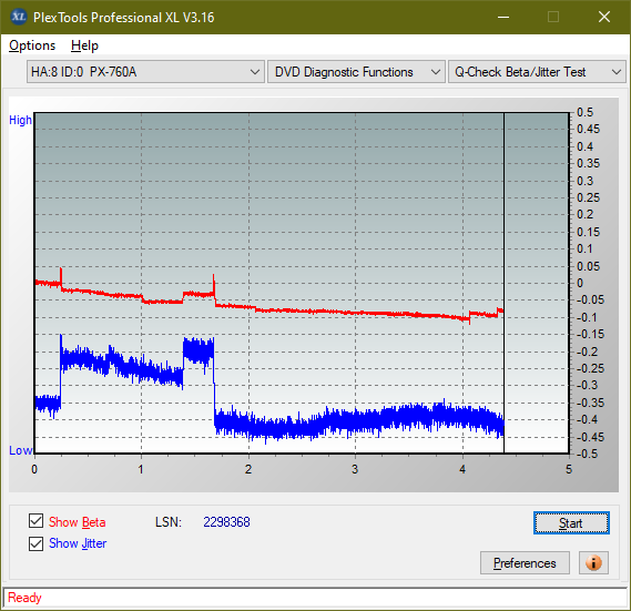 HP/Pioneer DVR-K14-betajitter_6x_px-760a.png