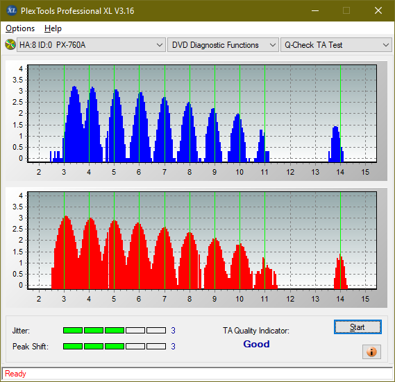 HP/Pioneer DVR-K14-ta-test-inner-zone-layer-0-_2x_px-760a.png