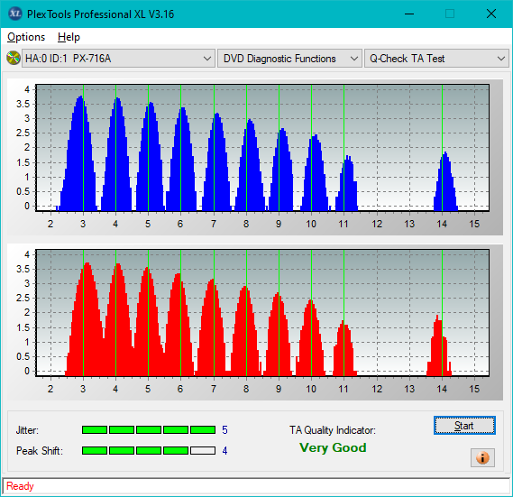 LG GSA-T40F-ta-test-inner-zone-layer-0-_4x_px-716a.png