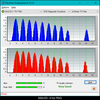 LG GSA-T40F-ta-test-inner-zone-layer-0-_4x_px-716a.png