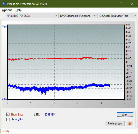 HP/Pioneer DVR-K14-betajitter_1x_px-760a.png