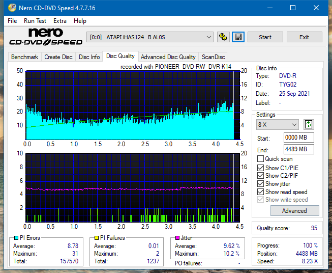 HP/Pioneer DVR-K14-dq_2x_ihas124-b.png